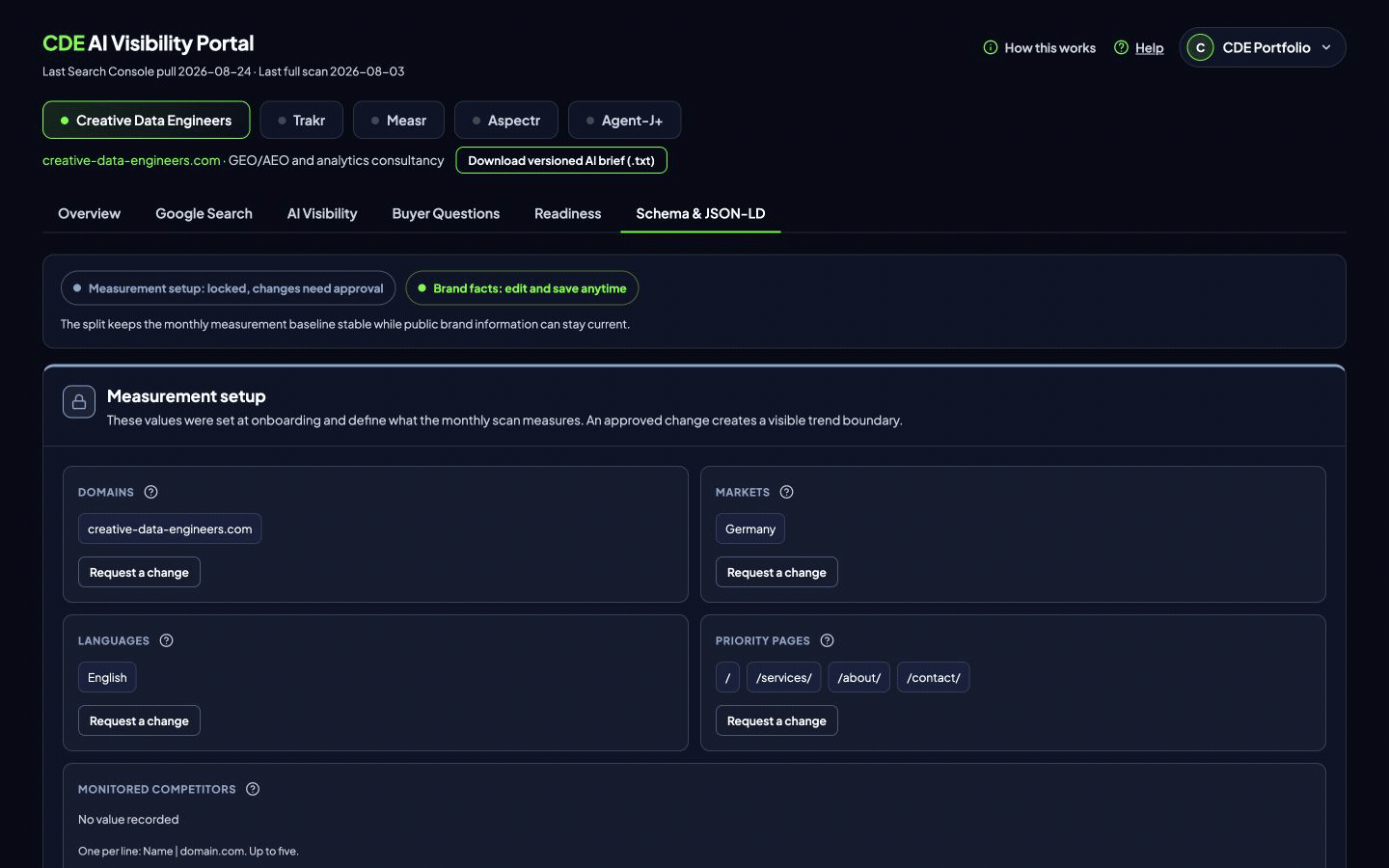 Brand facts fields grouped for editing in the AI Visibility Portal