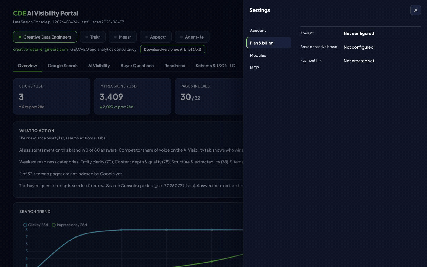 AI Visibility Portal settings drawer for personal account controls